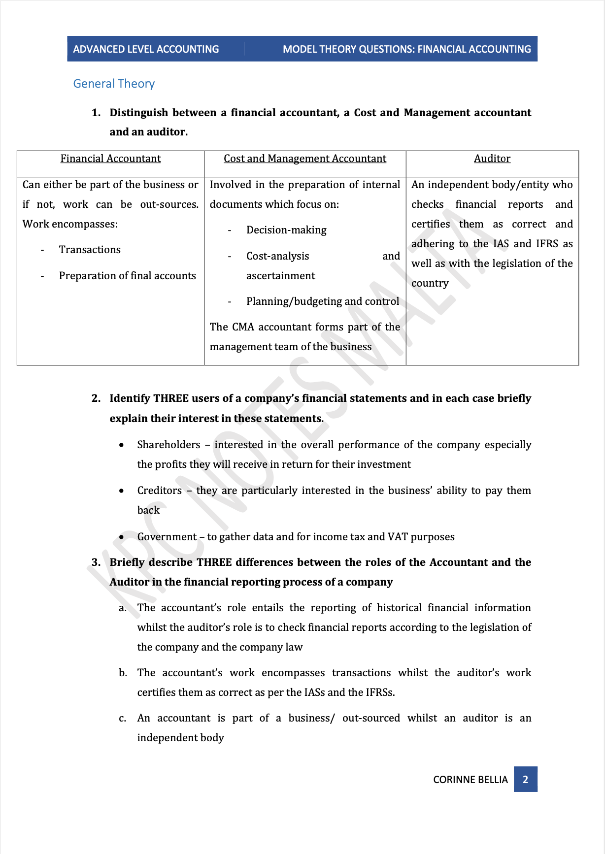 Accounts A-Level - π§π΅π²πΌπΏπ π πΌπ±π²πΉ ππ»πππ²πΏπ