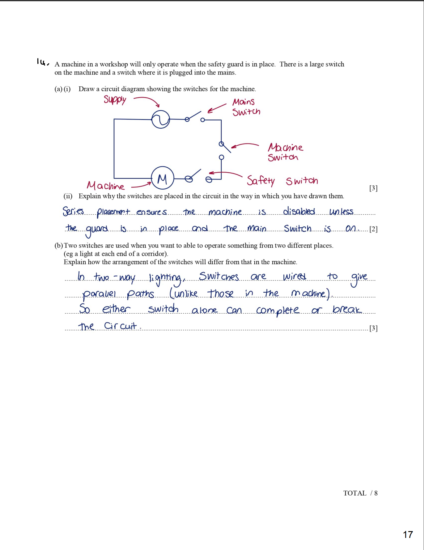 O-level Physics | πͺπΌπΏπΈπ―πΌπΌπΈ