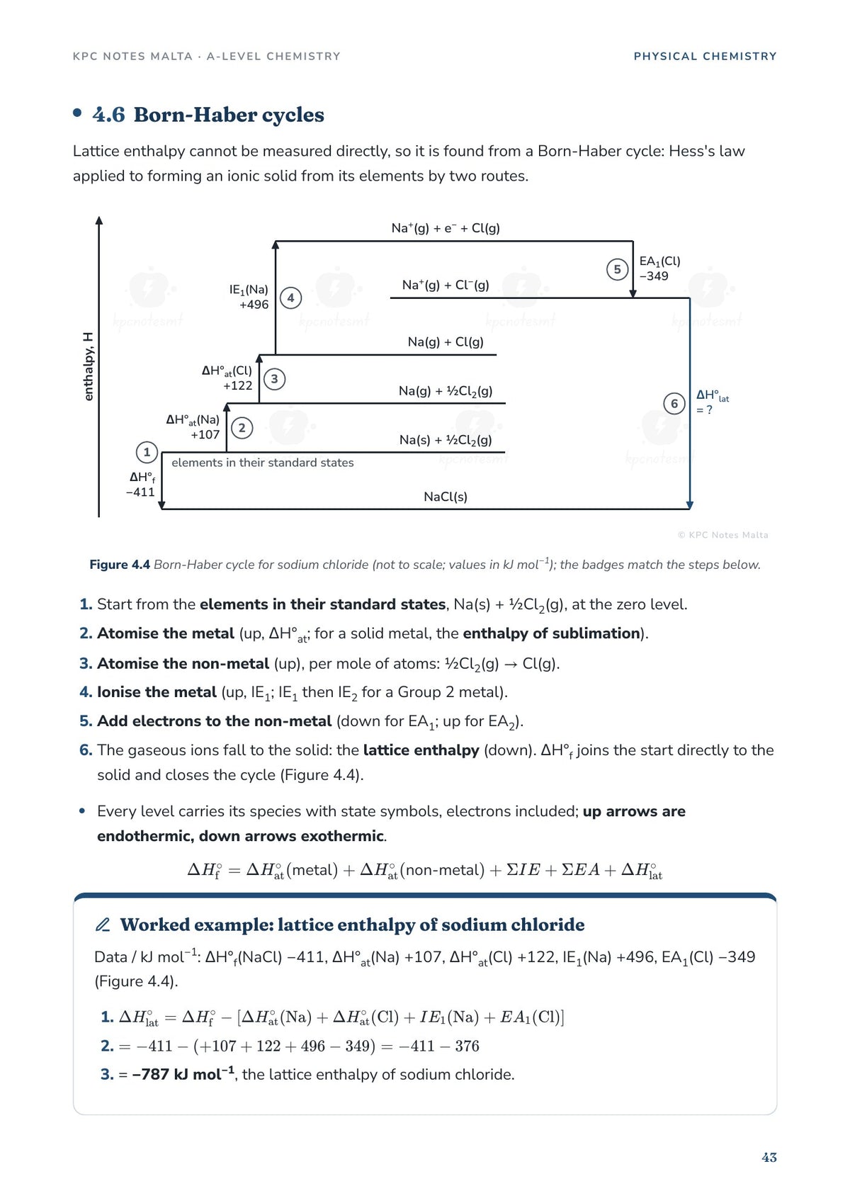 Born-Haber cycle for sodium chloride with a worked lattice enthalpy calculation