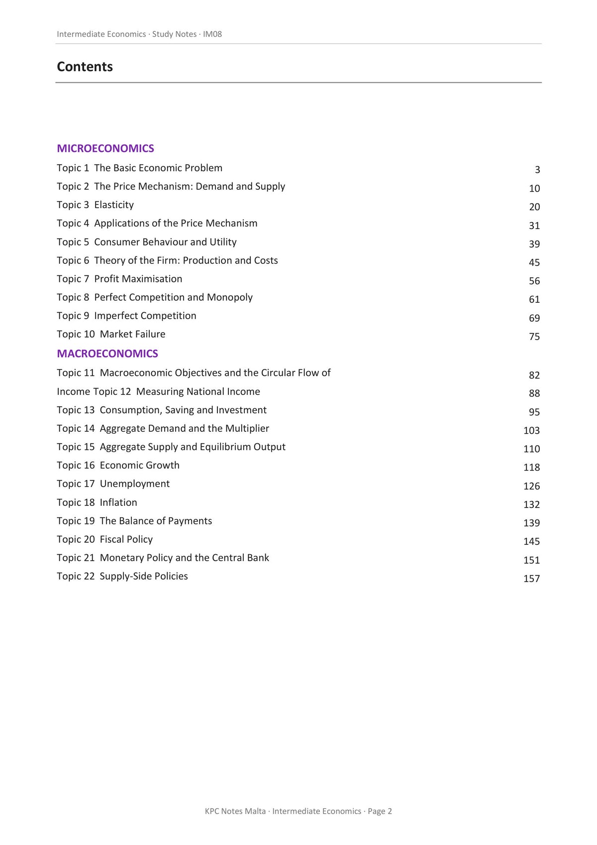 Contents: all 22 topics, micro and macro (page 2)