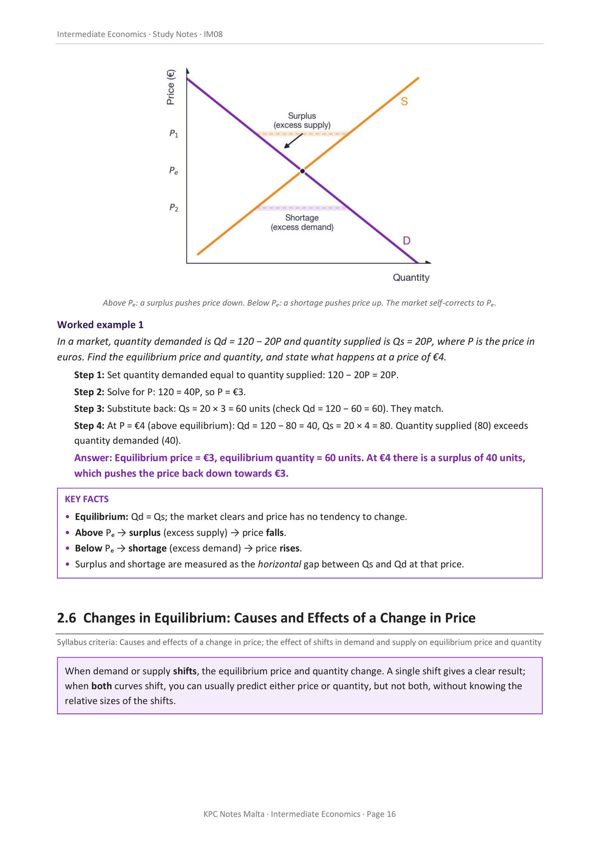 The Price Mechanism: market equilibrium, surplus and shortage (page 16)
