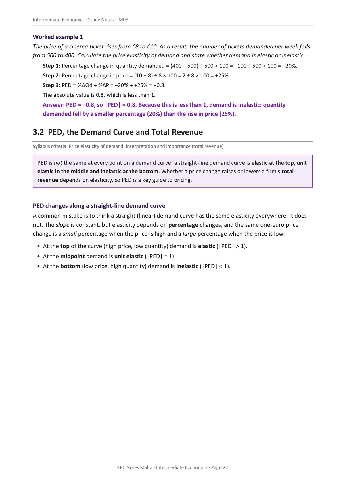 Elasticity: calculating price elasticity of demand step by step (page 22)