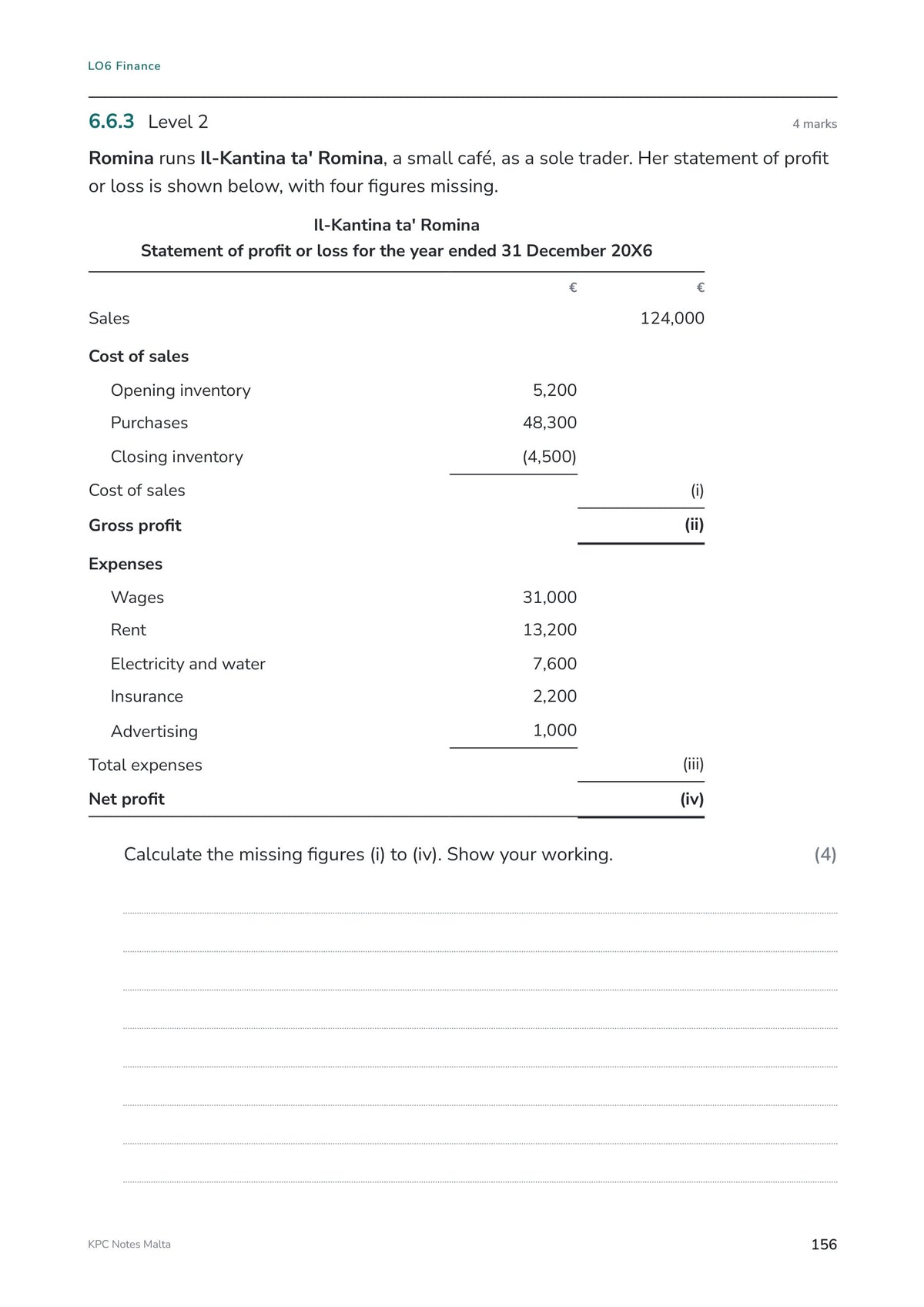 Workbook: finding the missing figures in a statement of profit or loss (page 156)