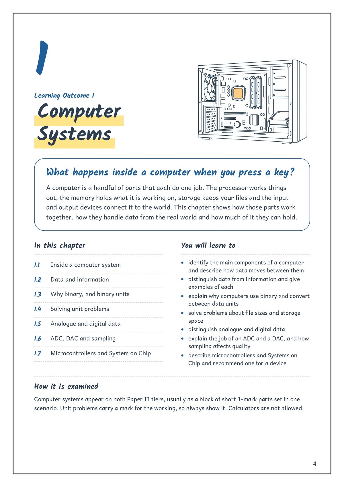 Note Pack: a chapter opener, Computer Systems, with the chapter map and how it is examined (page 4)