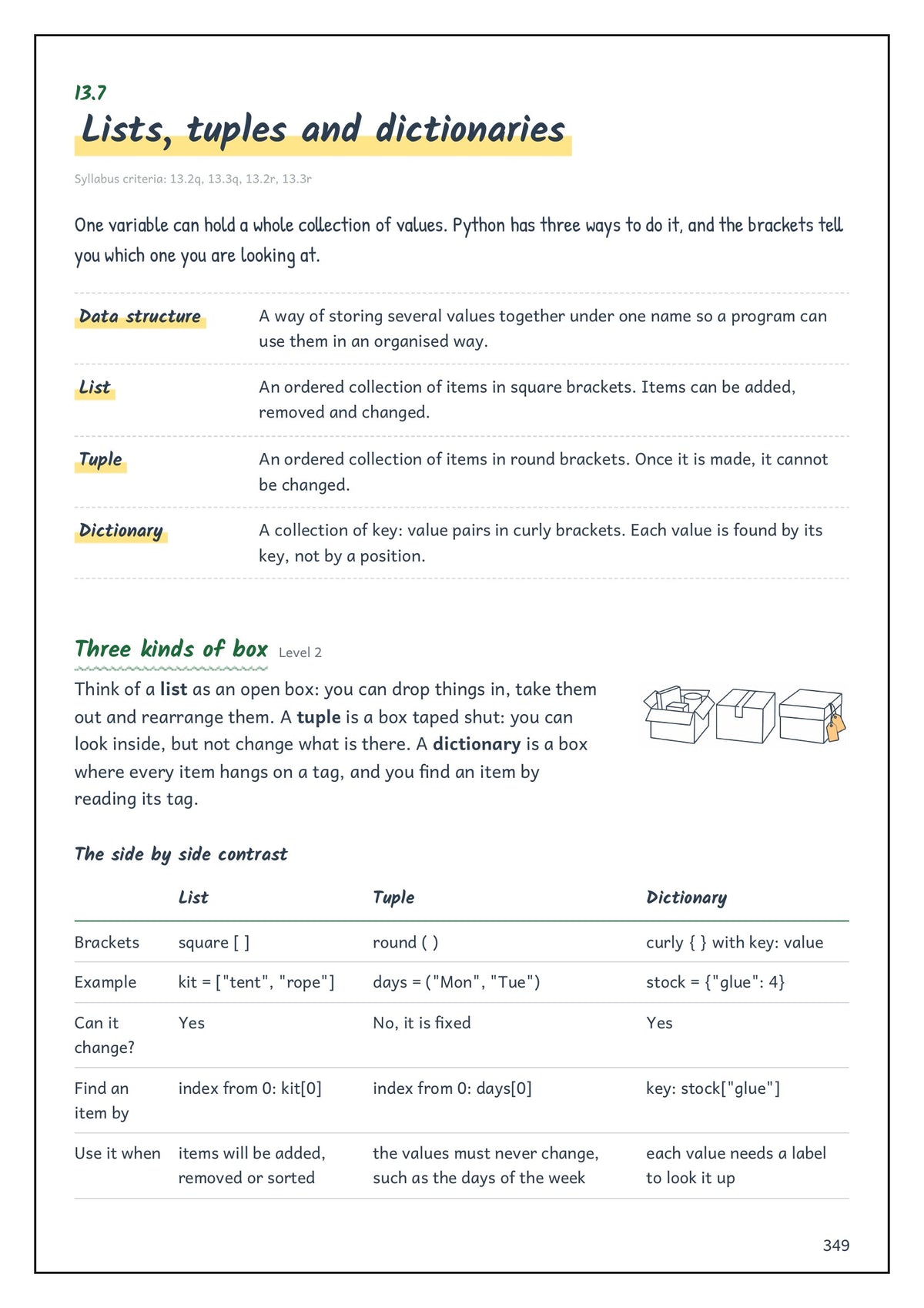 Note Pack: Python lists, tuples and dictionaries compared (page 349)
