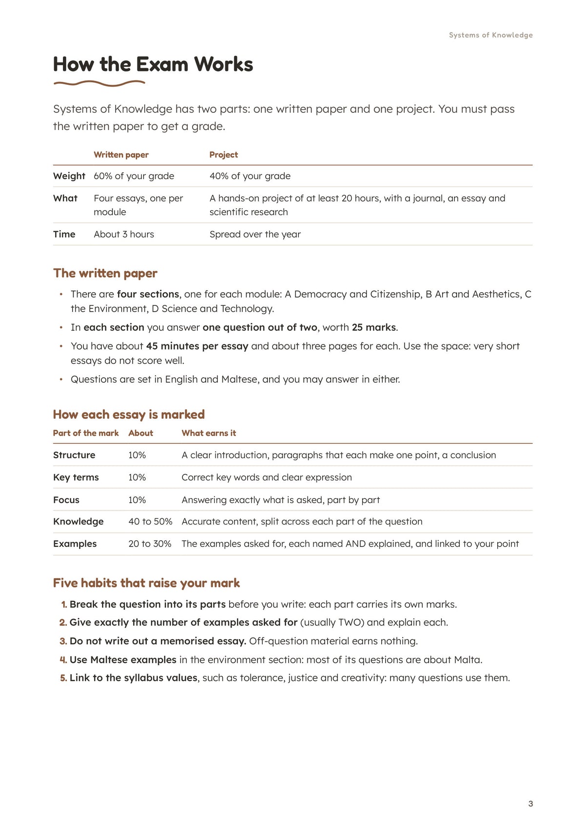 Notes: how the exam works and how each essay is marked (page 3)