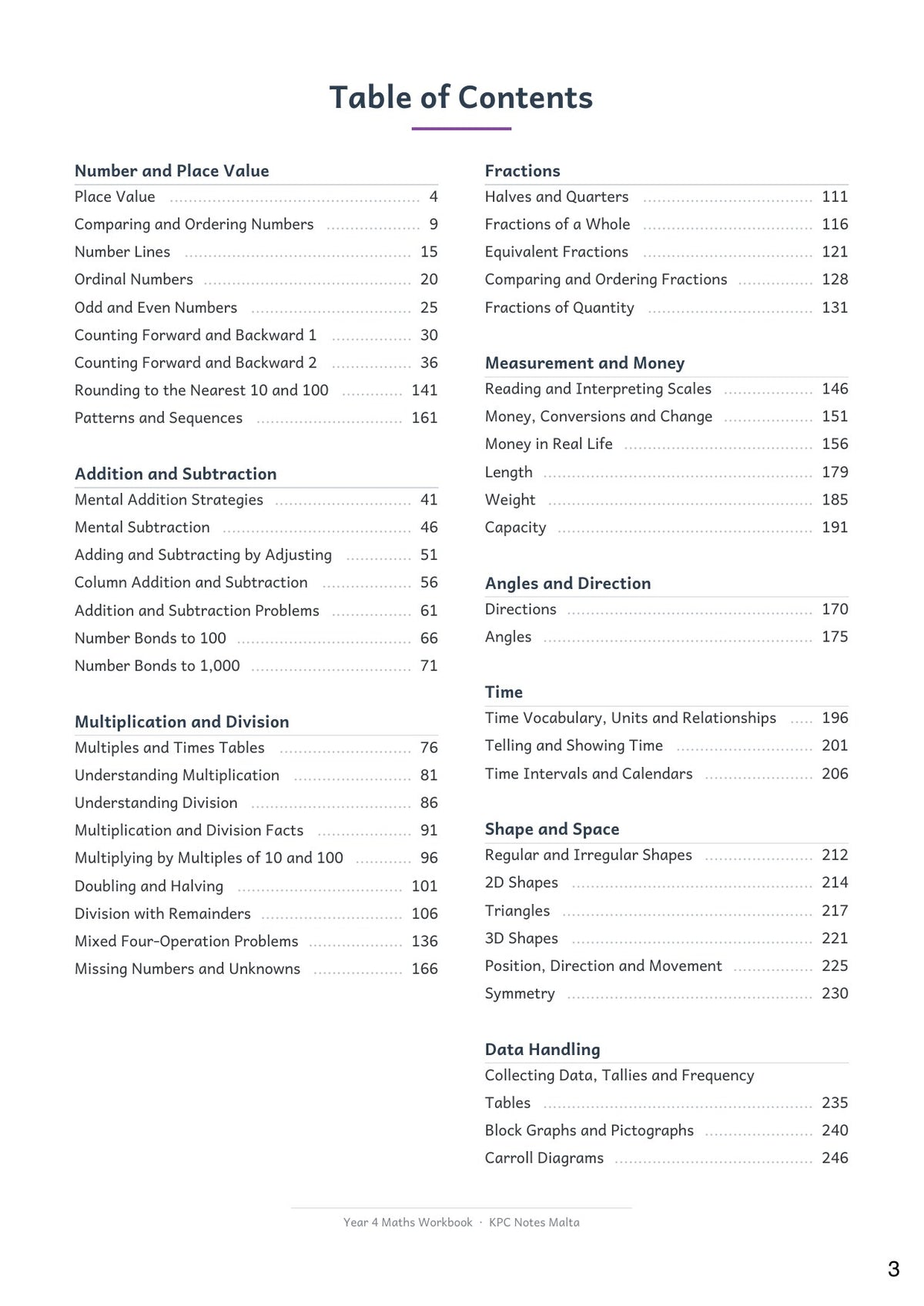 Maths: contents, all 50 topics in the Maths book (page 3)