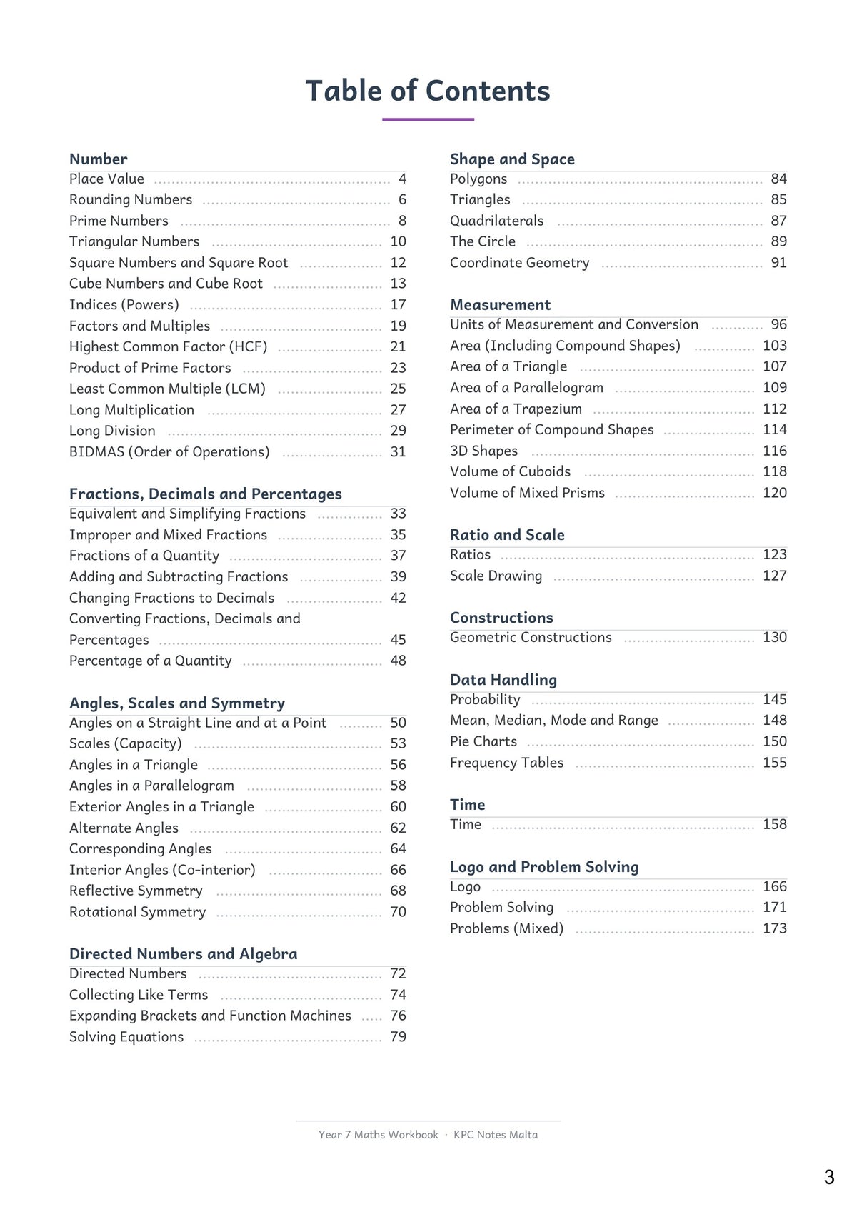 Contents: all 60 topics in the book, with page numbers (page 3)