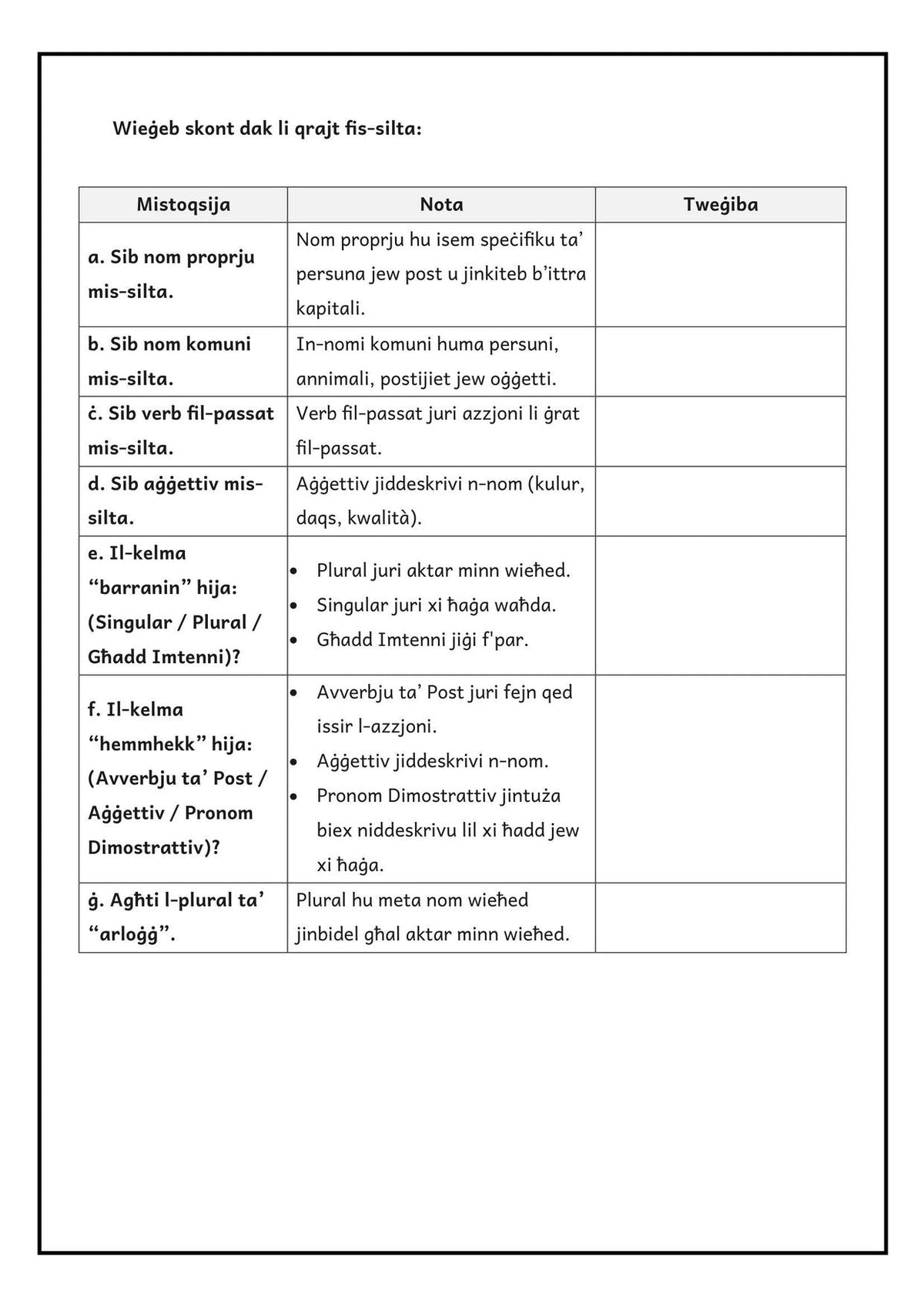 Grammatika: mistoqsijiet tal-Metalingwa, kull waħda bin-nota li tfissirha (paġna 225)