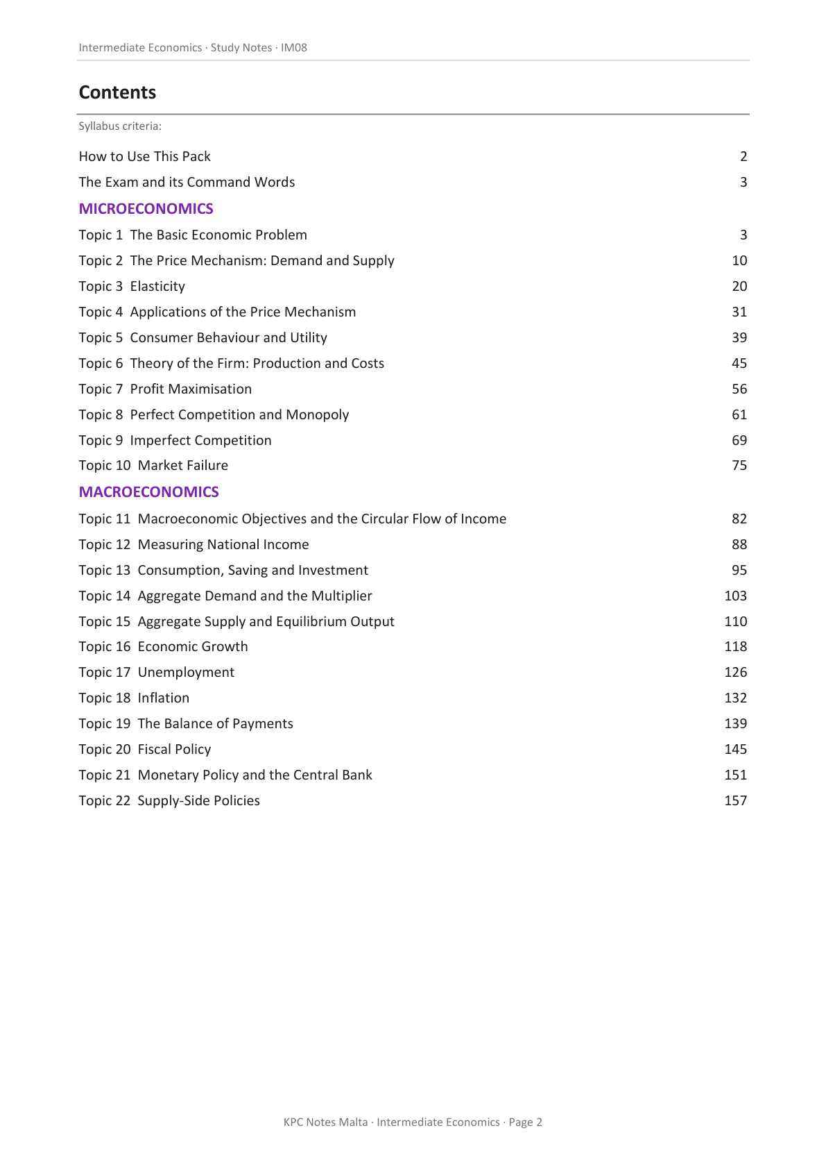 Economics Intermediate Full Syllabus Notes