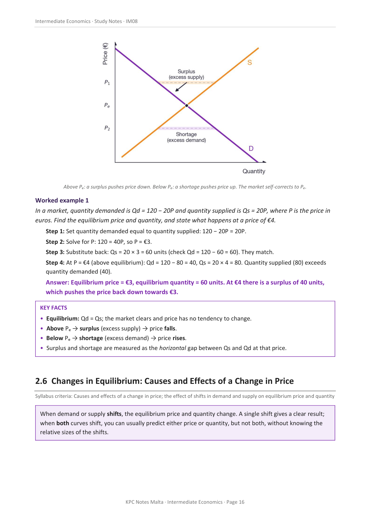 Economics Intermediate Full Syllabus Notes