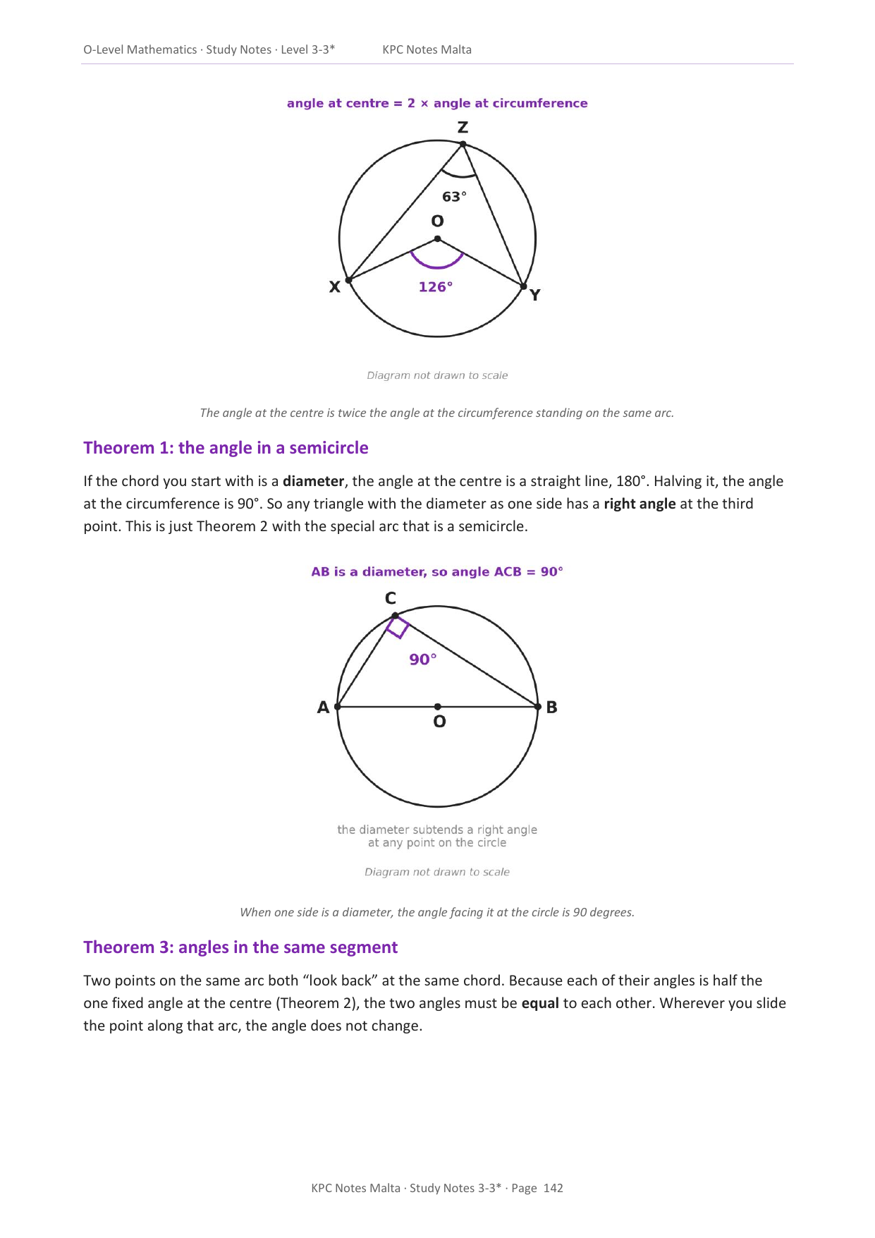 O-level Maths | Note Pack