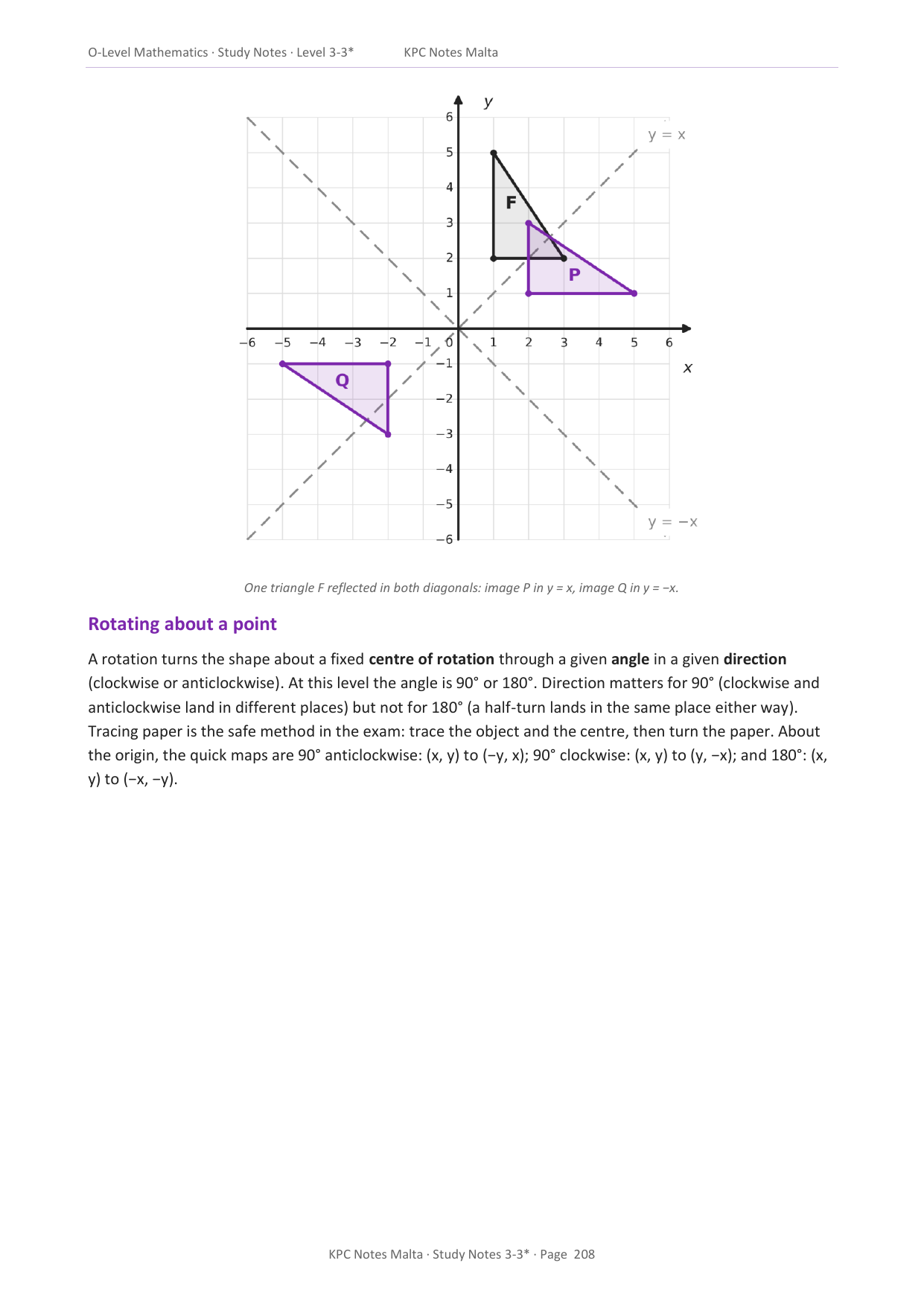 O-level Maths | Note Pack