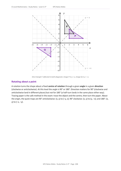 O-level Maths | Note Pack