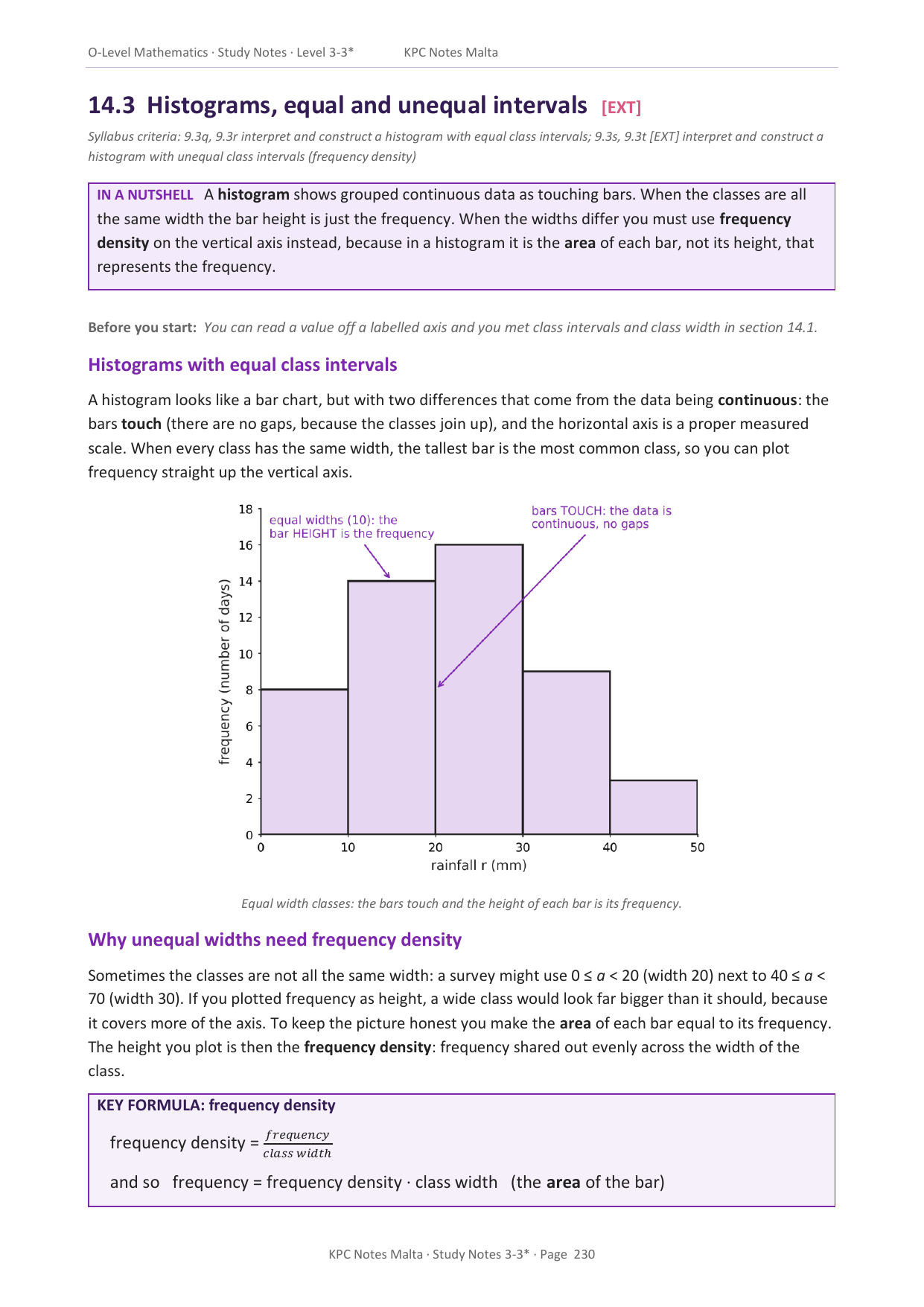 O-level Maths | Note Pack