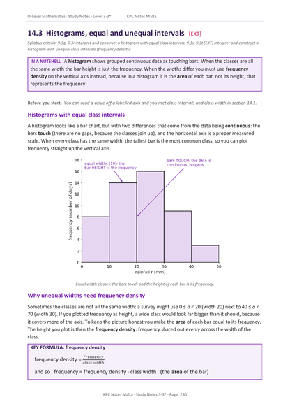 O-level Maths | Note Pack