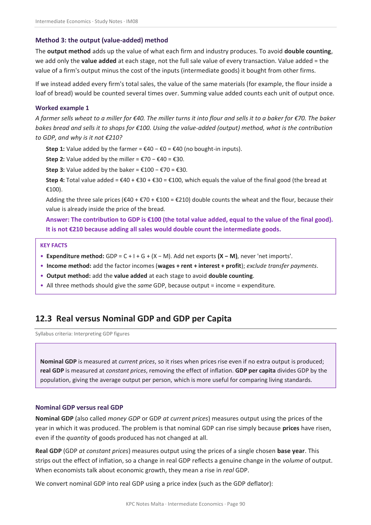 Economics Intermediate Full Syllabus Notes