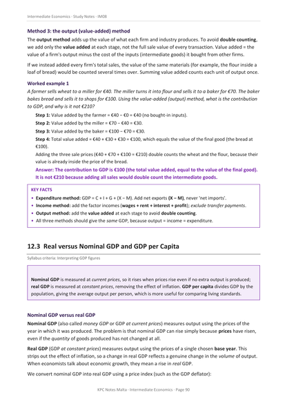 Economics Intermediate Full Syllabus Notes
