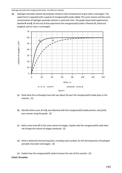 O-level Chemistry | Workbook