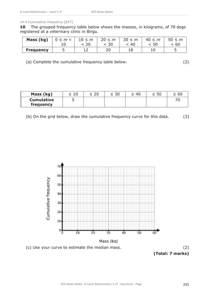 O-level Maths | Workbook