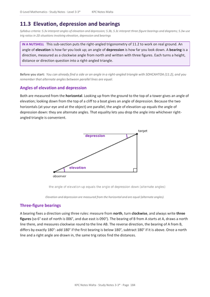 O-level Maths | Note Pack