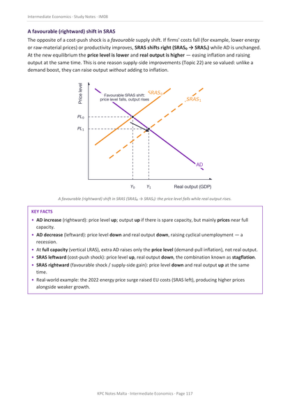 Economics Intermediate Full Syllabus Notes