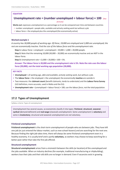 Economics Intermediate Full Syllabus Notes