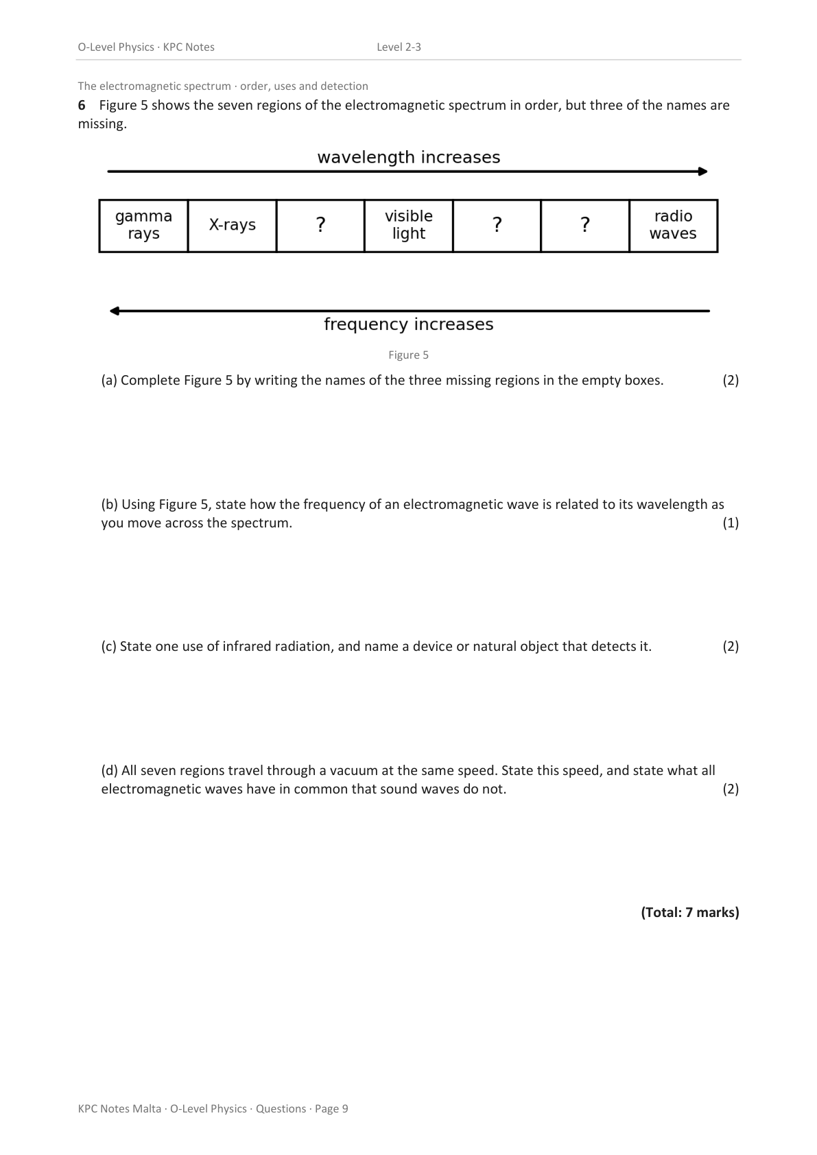 ⭐ O-level Physics | Workbook