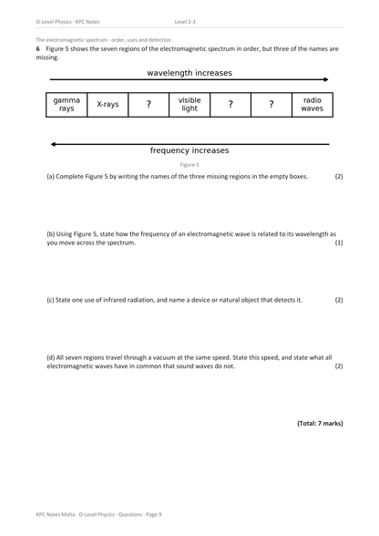 ⭐ O-level Physics | Workbook