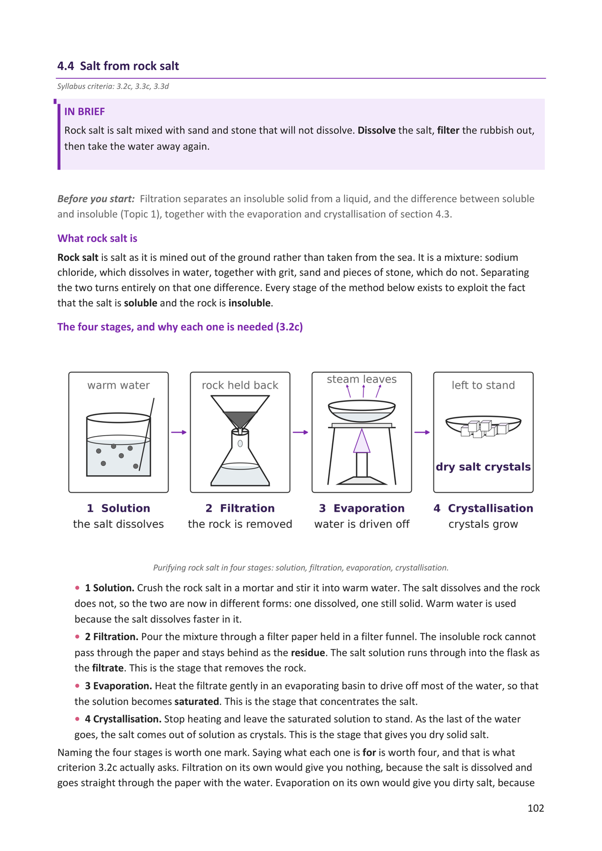 Water, table salt and ionic bonding: purifying rock salt in four stages (page 102)