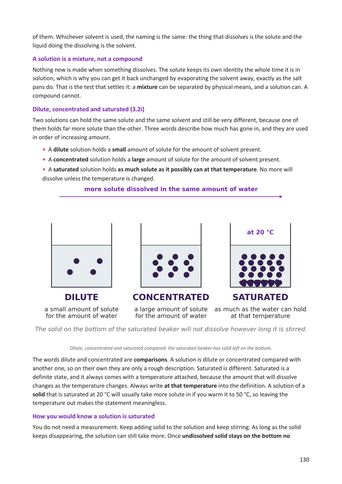 Solutions, solubility and water hardness: dilute, concentrated and saturated compared (page 130)