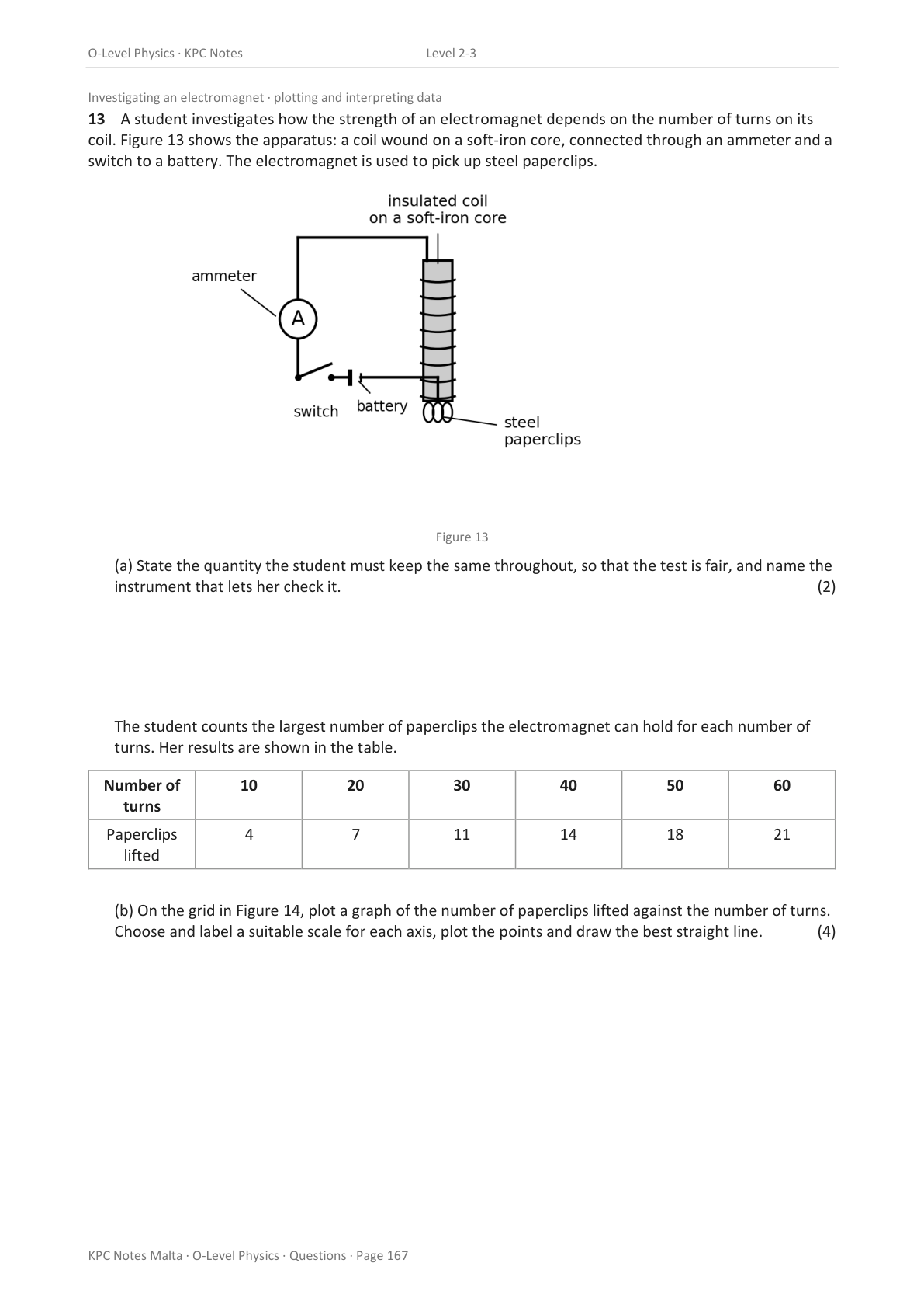 ⭐ O-level Physics | Workbook