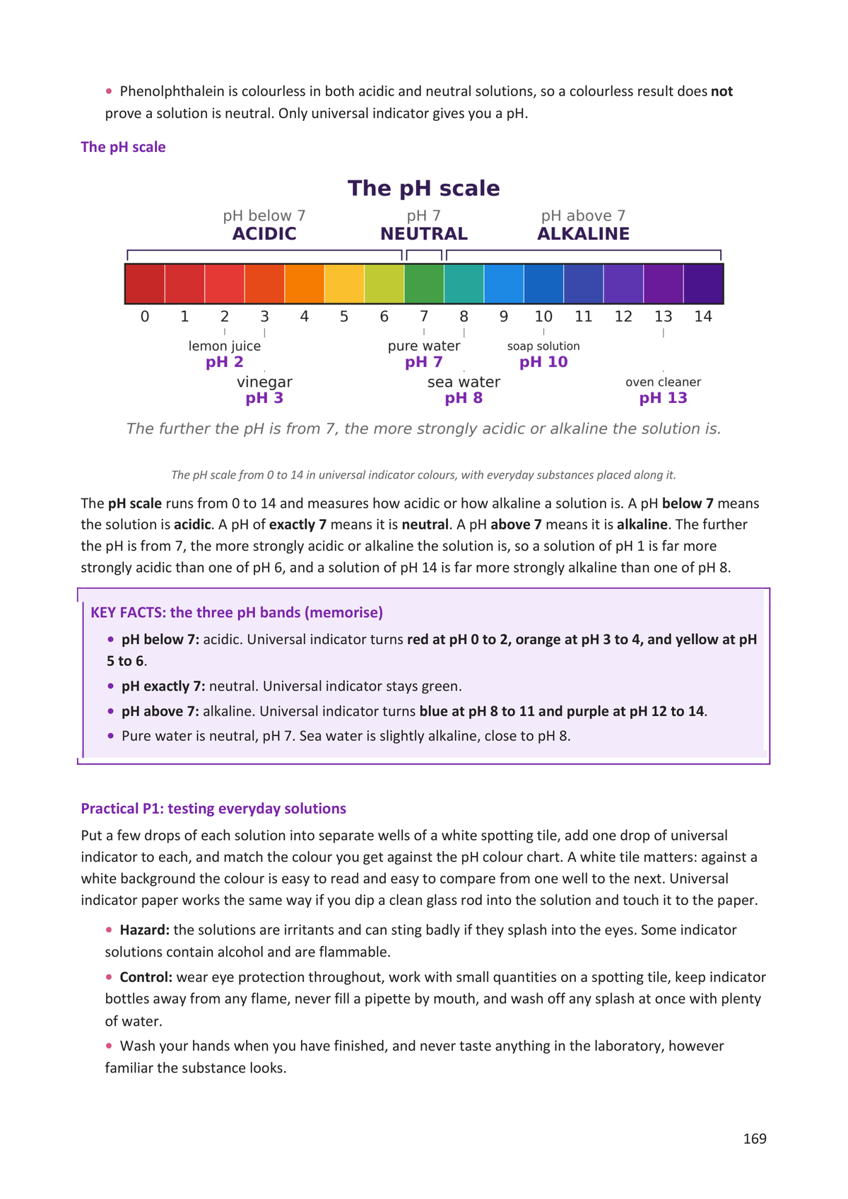 Acids, bases, salts and oxides: the pH scale in universal indicator colours (page 169)