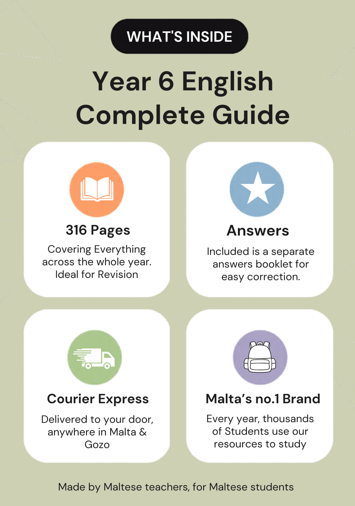 Overview: 316 pages of notes, examples and worksheets, with a separate answers booklet
