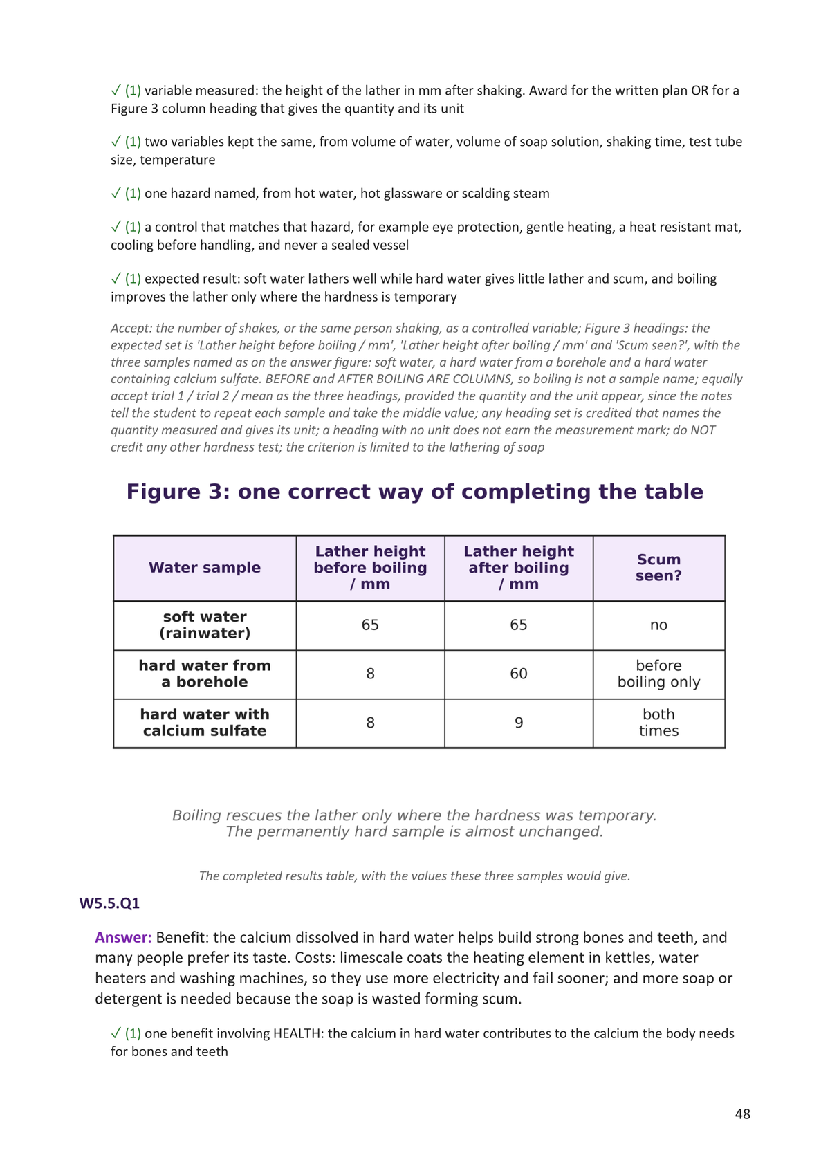 Answers: a mark scheme with the marking points and a completed results table (page 48)