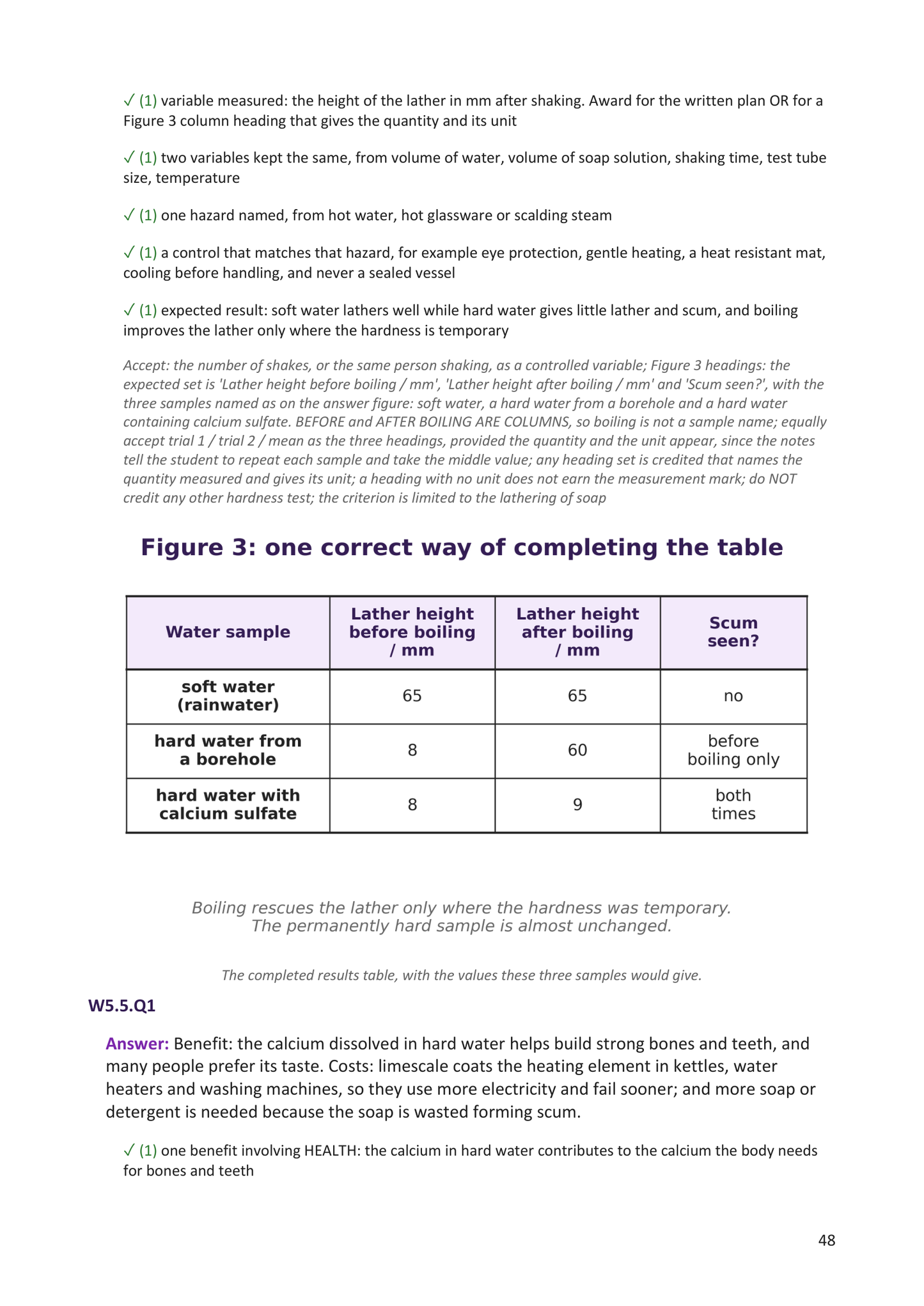 Year 9 | Chemistry Notes & Workbook Bundle