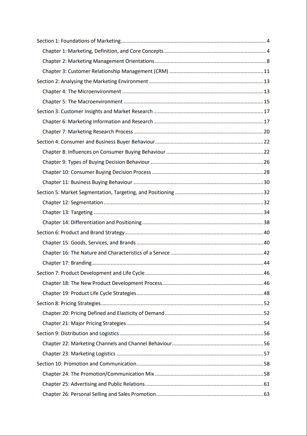 Marketing Intermediate Model essays