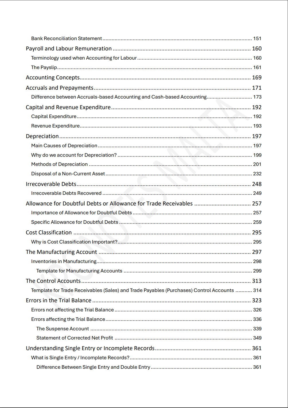 O-level Accounting ⏐ 𝗙𝘂𝗹𝗹 𝗦𝘆𝗹𝗹𝗮𝗯𝘂𝘀 𝗡𝗼𝘁𝗲𝘀, 𝗪𝗼𝗿𝗸𝗯𝗼𝗼𝗸 & 𝗗𝗲𝗳𝗶𝗻𝗶𝘁𝗶𝗼𝗻𝘀