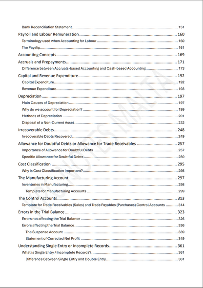 O-level Accounting ⏐ 𝗙𝘂𝗹𝗹 𝗦𝘆𝗹𝗹𝗮𝗯𝘂𝘀 𝗡𝗼𝘁𝗲𝘀, 𝗪𝗼𝗿𝗸𝗯𝗼𝗼𝗸 & 𝗗𝗲𝗳𝗶𝗻𝗶𝘁𝗶𝗼𝗻𝘀