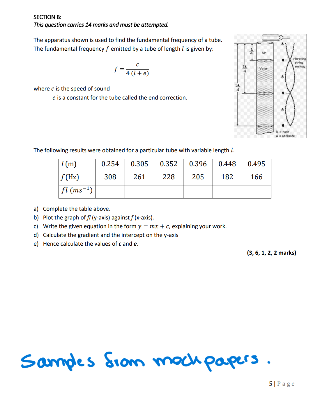 Physics Intermediate Model answers