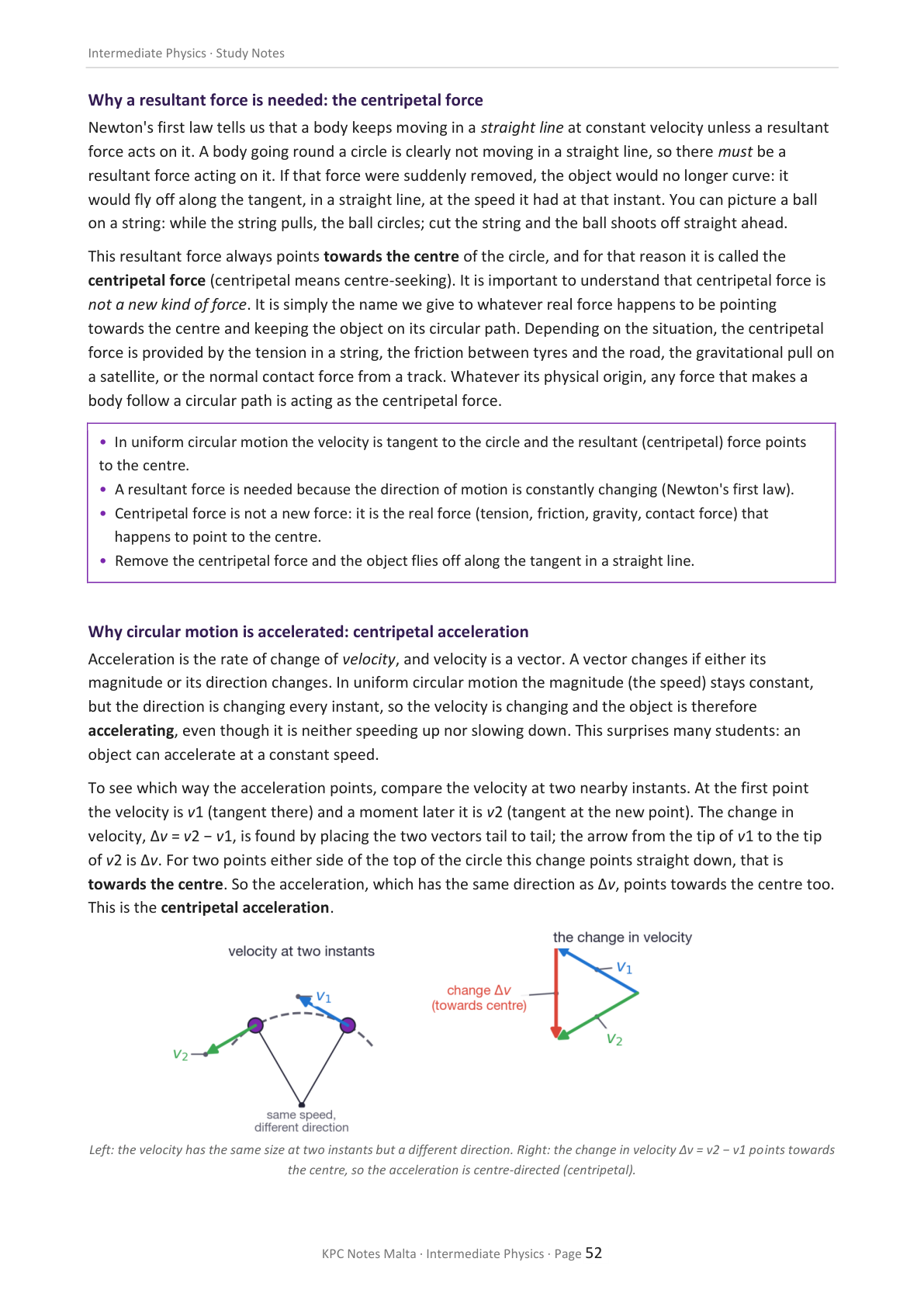 Physics Intermediate | Full Syllabus Notes