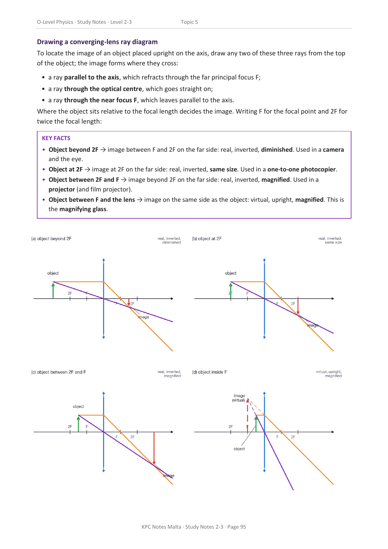 ⭐ O-level Physics | Note Pack