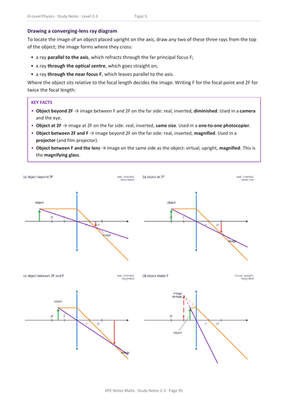 ⭐ O-level Physics | Note Pack