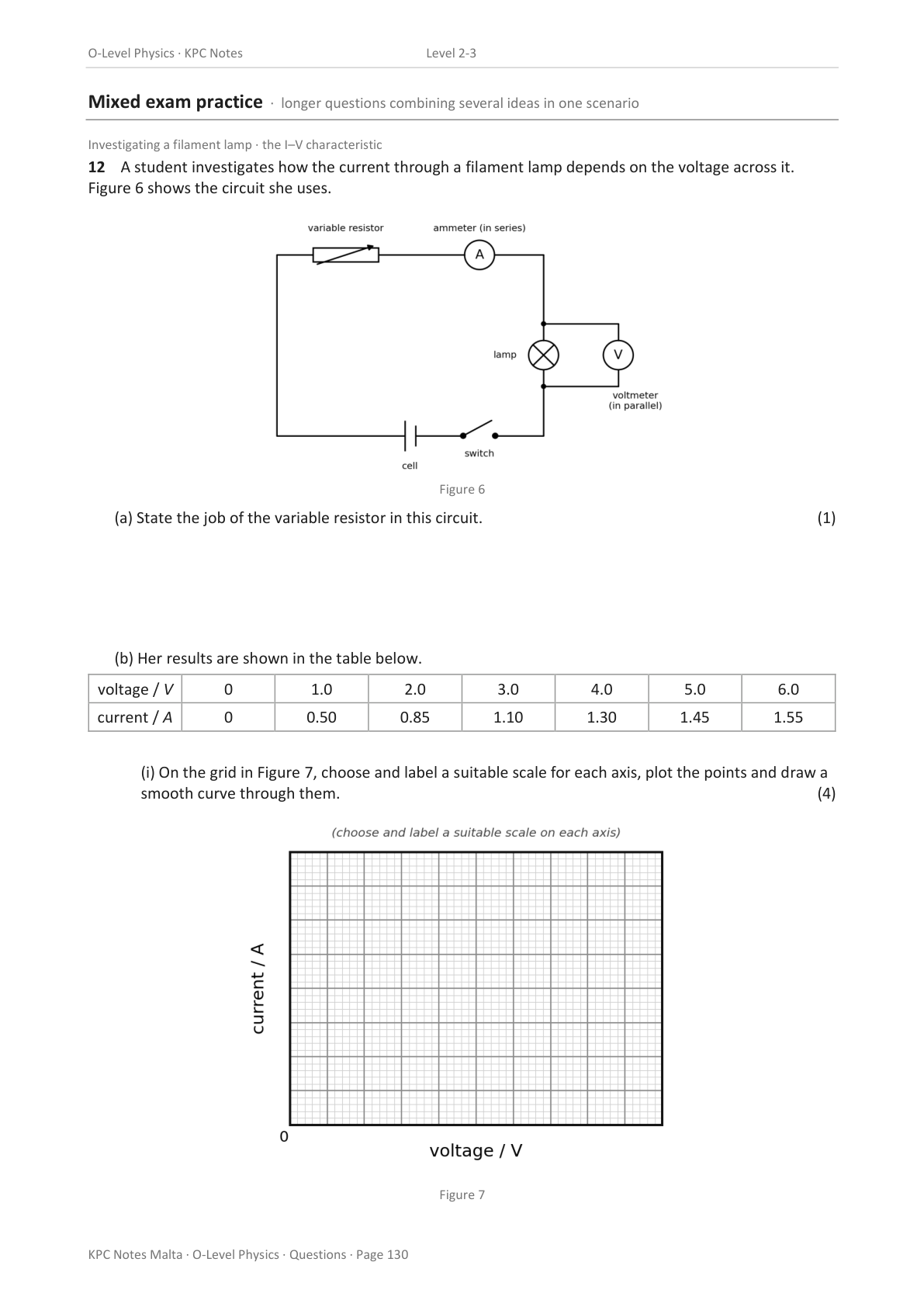 ⭐ O-level Physics | Workbook