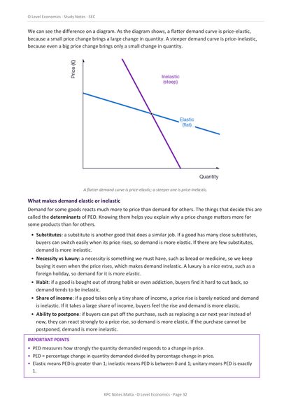 O-level Economics | Full Syllabus Notes