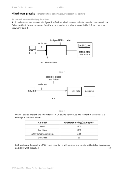 ⭐ O-level Physics | Workbook