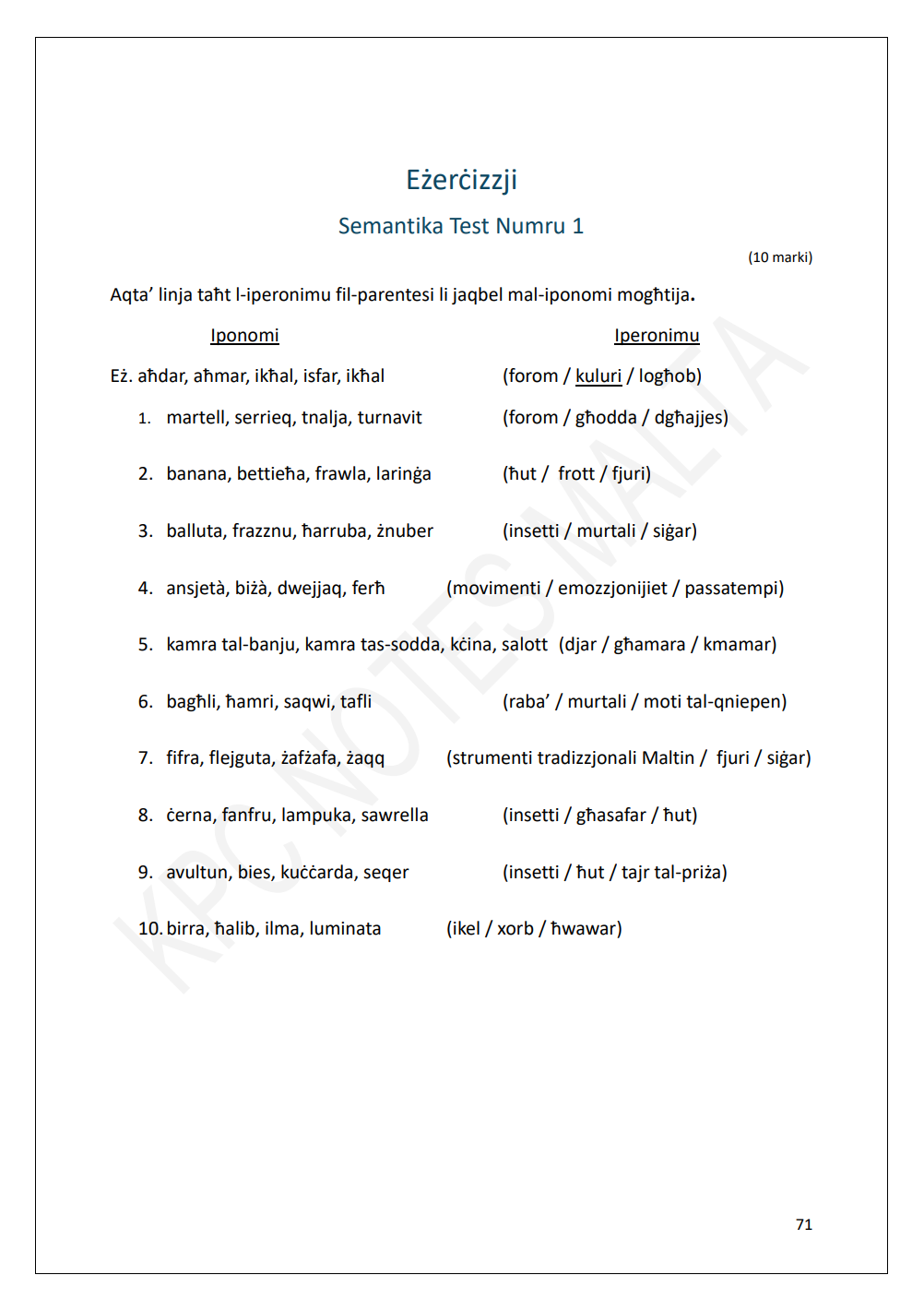 Il-Malti | Noti u eżerċizzji tas-Semantika