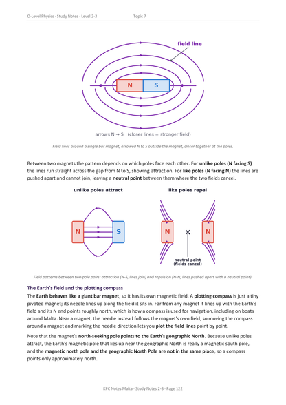 ⭐ O-level Physics | Note Pack