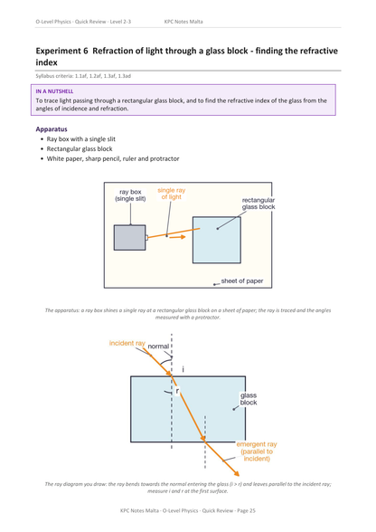 ⭐ O-Level Physics | Definitions & Experiments Booklet