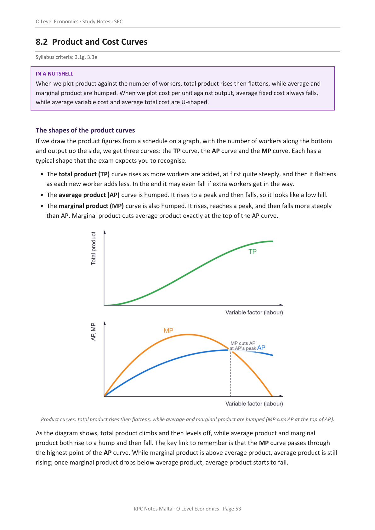 O-level Economics | Full Syllabus Notes